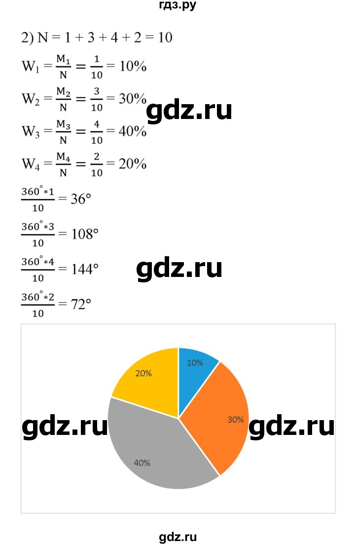 ГДЗ по алгебре 9 класс Ткачева рабочая тетрадь  §22 - 5, Решебник к тетради 2022