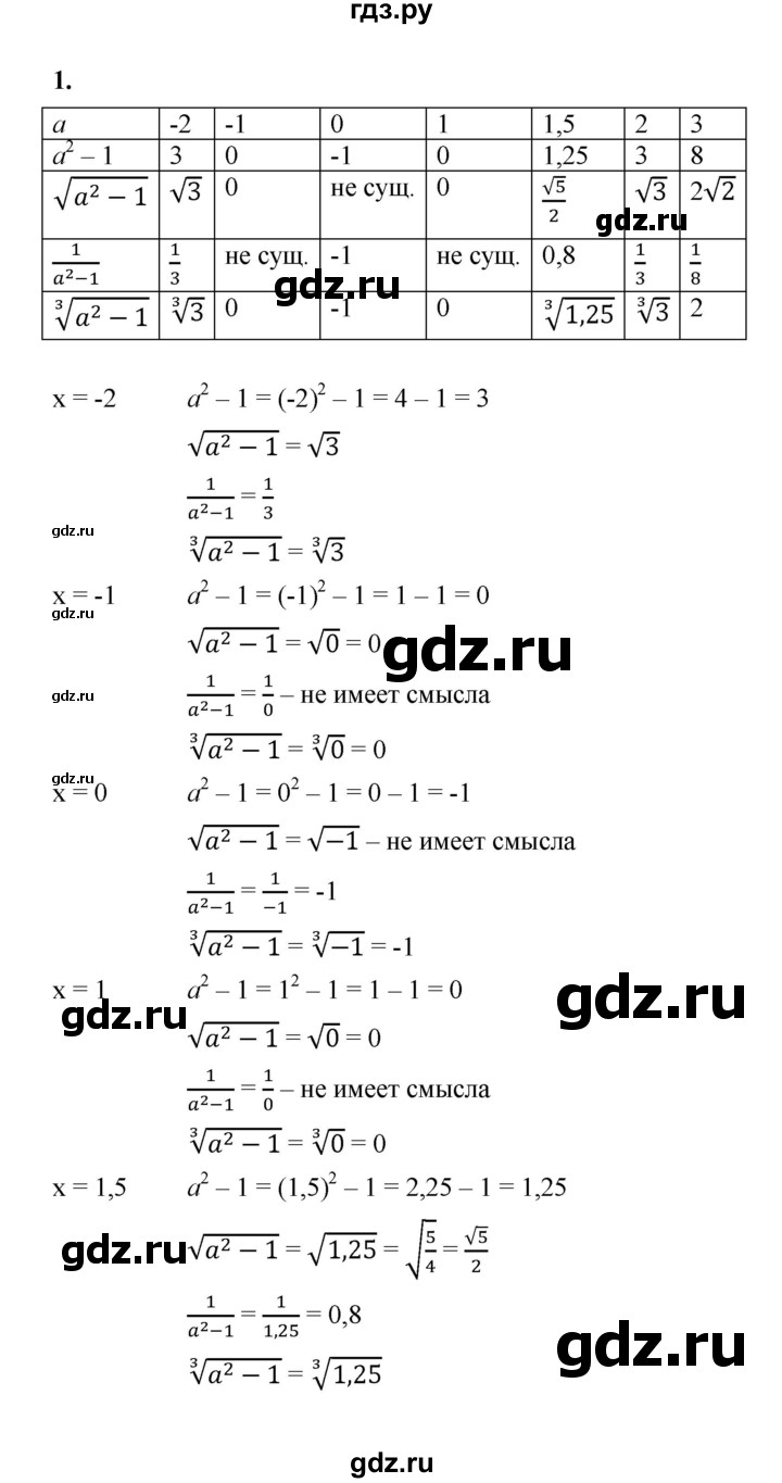 ГДЗ по алгебре 9 класс Ткачева рабочая тетрадь  §6 - 1, Решебник к тетради 2022