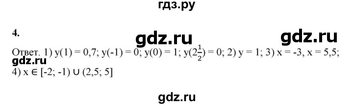ГДЗ по алгебре 9 класс Ткачева рабочая тетрадь  §6 - 4, Решебник к тетради 2022