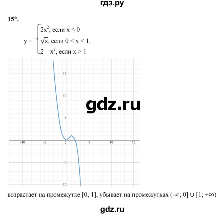 ГДЗ по алгебре 9 класс Ткачева рабочая тетрадь  §7 - 15, Решебник к тетради 2022