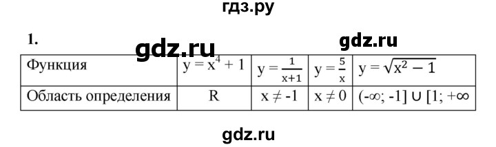 ГДЗ по алгебре 9 класс Ткачева рабочая тетрадь  §9 - 1, Решебник к тетради 2022
