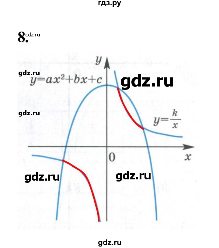 ГДЗ по алгебре 9 класс Ткачева рабочая тетрадь  §9 - 8, Решебник к тетради 2022