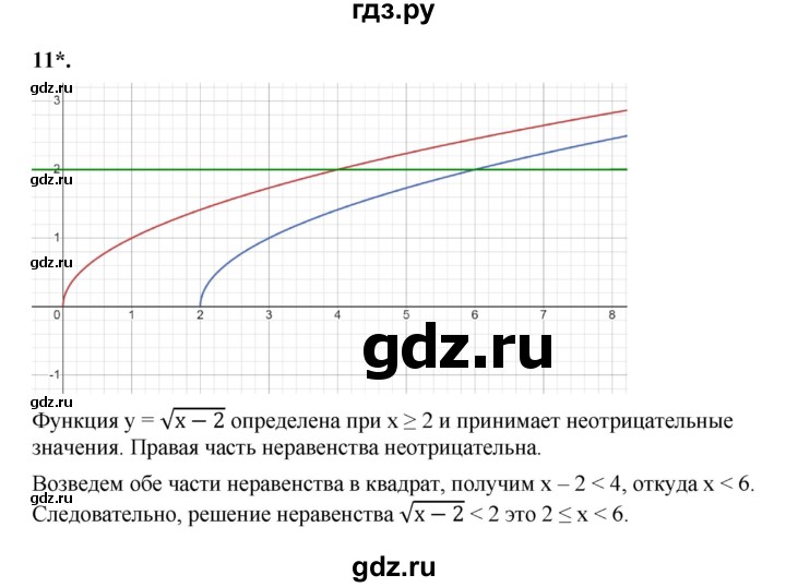 ГДЗ по алгебре 9 класс Ткачева рабочая тетрадь  §10 - 11, Решебник к тетради 2022