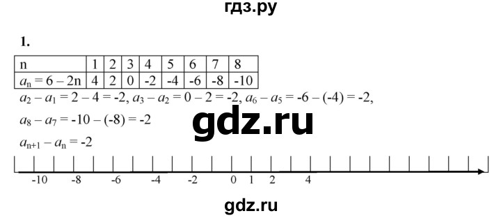 ГДЗ по алгебре 9 класс Ткачева рабочая тетрадь  §12 - 1, Решебник к тетради 2022