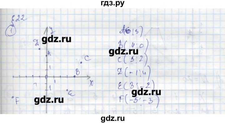 ГДЗ по алгебре 9 класс Ткачева рабочая тетрадь  параграф 22 - 1, Решебник