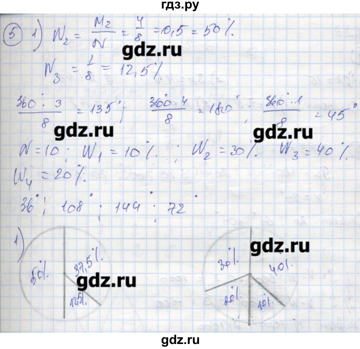 ГДЗ по алгебре 9 класс Ткачева рабочая тетрадь  параграф 22 - 5, Решебник
