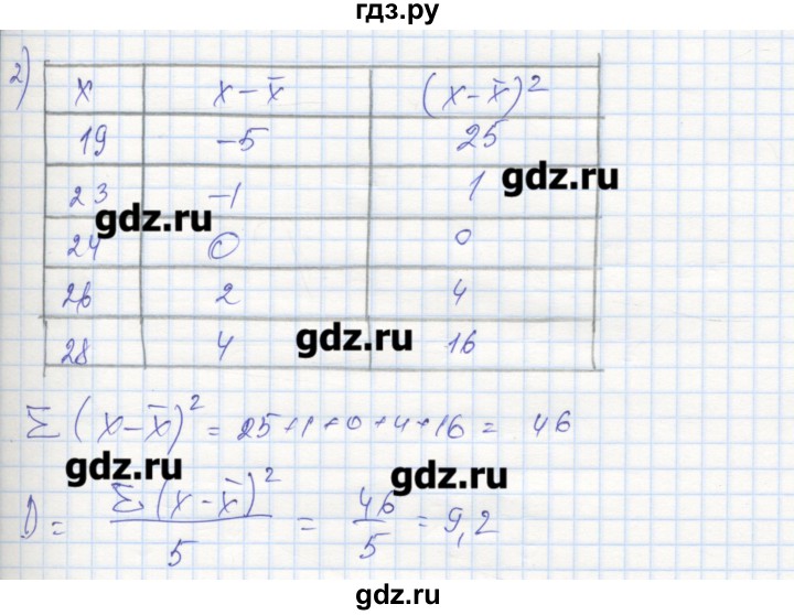 ГДЗ по алгебре 9 класс Ткачева рабочая тетрадь  параграф 25 - 6, Решебник