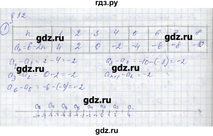 ГДЗ по алгебре 9 класс Ткачева рабочая тетрадь  параграф 12 - 1, Решебник