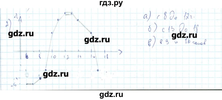 ГДЗ по математике 6 класс Ерина рабочая тетрадь Универсальные учебные действия (Виленкин)  часть 2. страница - 69, Решебник