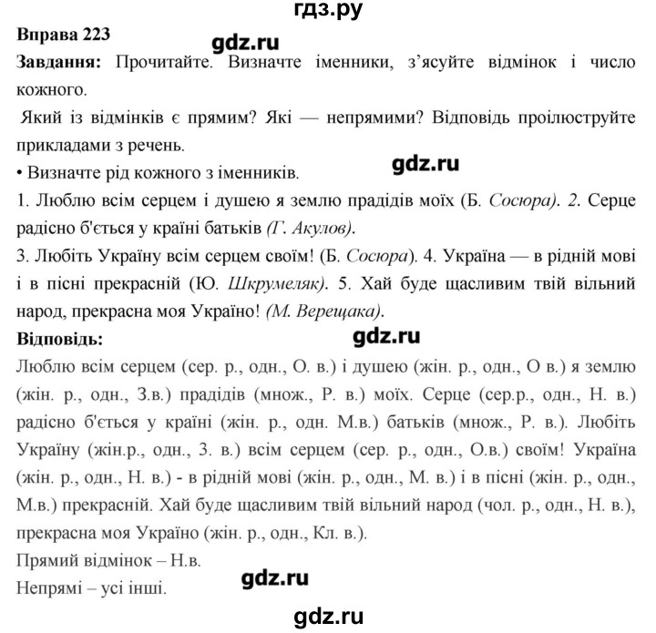 ГДЗ по украинскому языку 6 класс Глазова   вправа - 223, Решебник