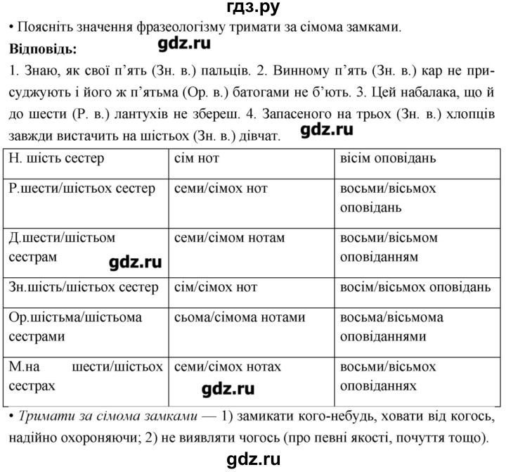 ГДЗ по украинскому языку 6 класс Глазова   вправа - 432, Решебник