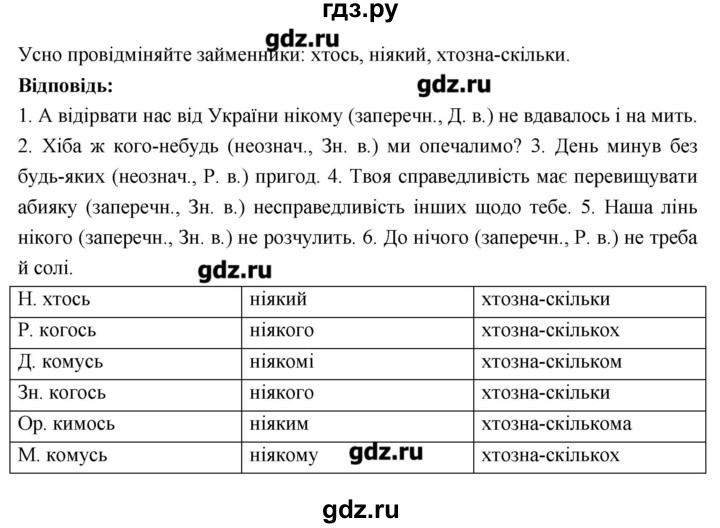 ГДЗ по украинскому языку 6 класс Глазова   вправа - 485, Решебник