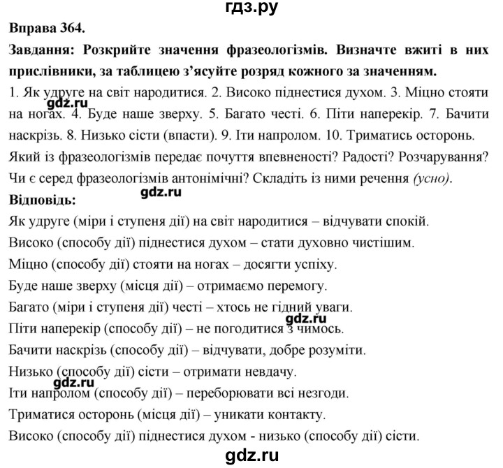 ГДЗ по украинскому языку 7 класс Глазова   вправа - 364, Решебник