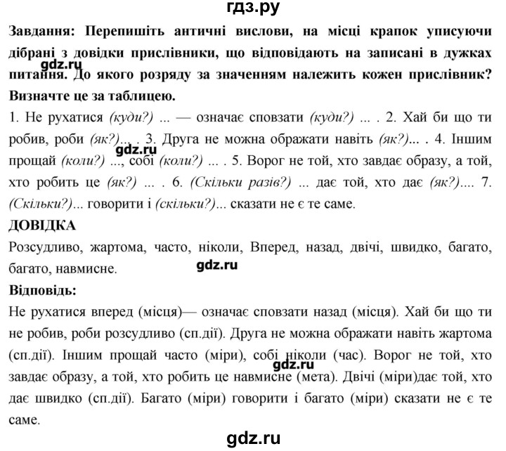ГДЗ по украинскому языку 7 класс Глазова   вправа - 365, Решебник