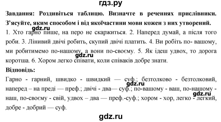 ГДЗ по украинскому языку 7 класс Глазова   вправа - 369, Решебник