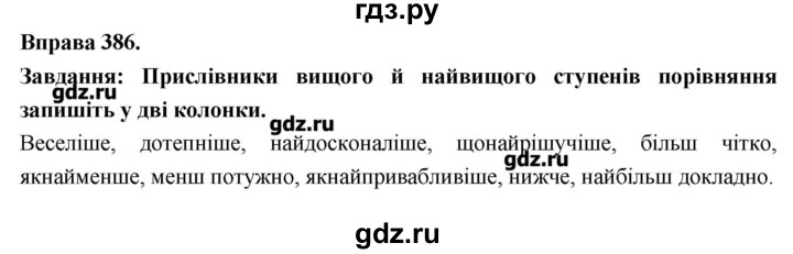 ГДЗ по украинскому языку 7 класс Глазова   вправа - 386, Решебник