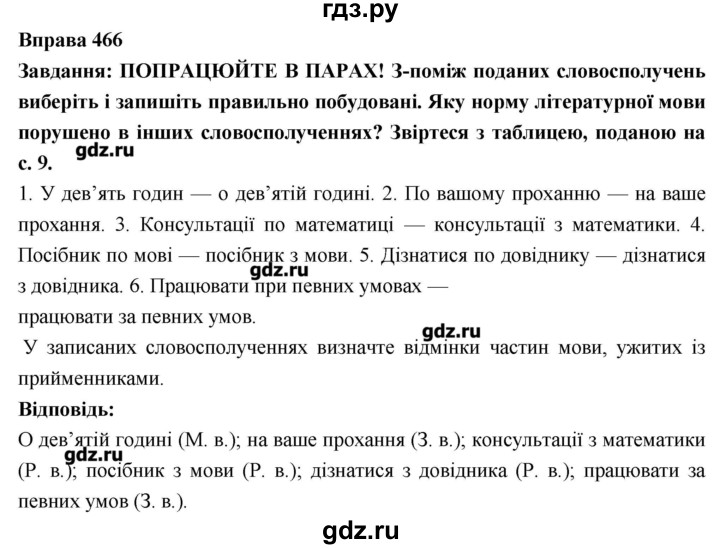 ГДЗ по украинскому языку 7 класс Глазова   вправа - 466, Решебник