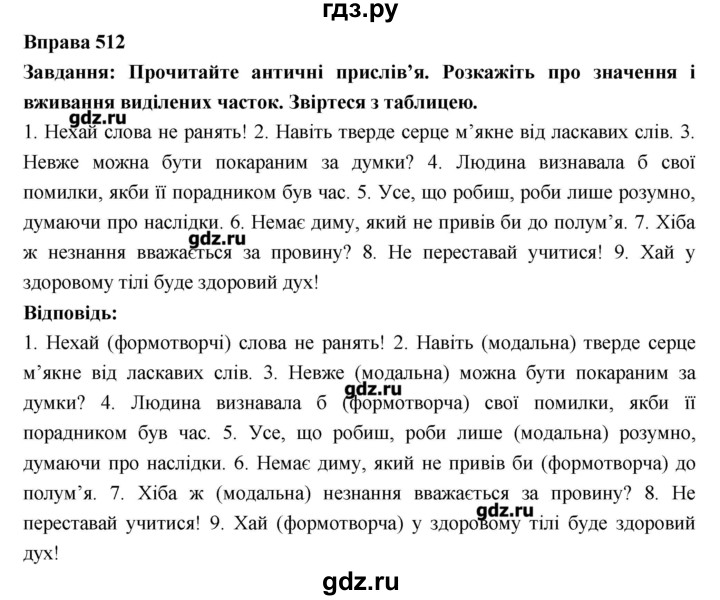 ГДЗ по украинскому языку 7 класс Глазова   вправа - 512, Решебник