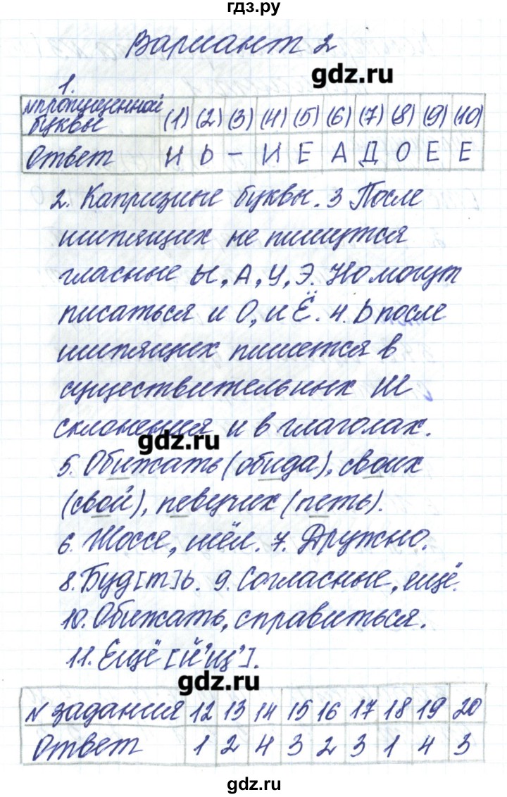 ГДЗ по русскому языку 5 класс Соловьева тематический контроль  страница - 75-80, Решебник