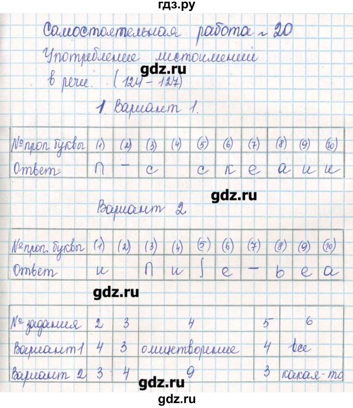 ГДЗ по русскому языку 6 класс Александров тематический контроль  страница - 124-126, Решебник