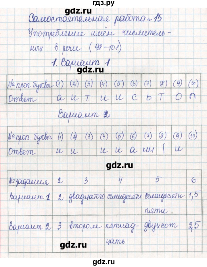 ГДЗ по русскому языку 6 класс Александров тематический контроль  страница - 98-100, Решебник