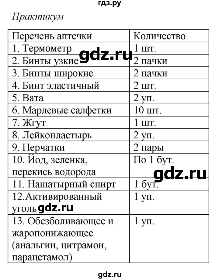 ГДЗ по обж 6 класс Смирнов   глава 1 - 1.6, Решебник №1