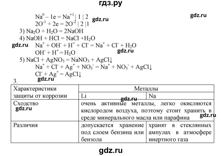 ГДЗ по химии 9 класс Габриелян рабочая тетрадь  страница - 62, Решебник №1
