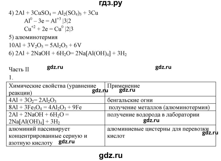 ГДЗ по химии 9 класс Габриелян рабочая тетрадь  страница - 84, Решебник №1