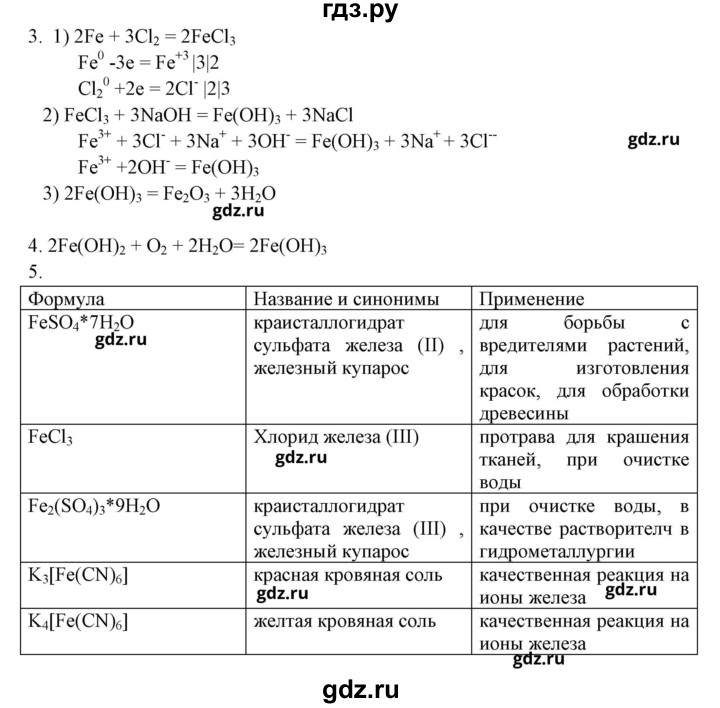 ГДЗ по химии 9 класс Габриелян рабочая тетрадь  страница - 97, Решебник №1