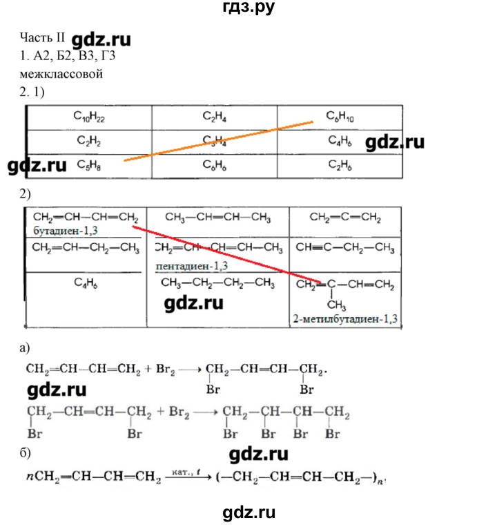 ГДЗ по химии 10 класс Габриелян рабочая тетрадь Базовый уровень страница - 36, Решебник