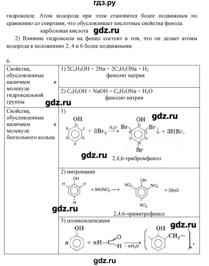 ГДЗ по химии 10 класс Габриелян рабочая тетрадь Базовый уровень страница - 71, Решебник