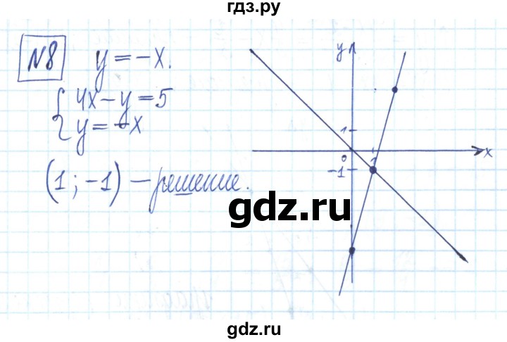 ГДЗ по алгебре 7 класс Мерзляк рабочая тетрадь  параграф 26 - 8, Решебник