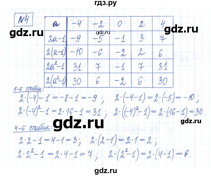 ГДЗ по алгебре 7 класс Мерзляк рабочая тетрадь  параграф 1 - 4, Решебник