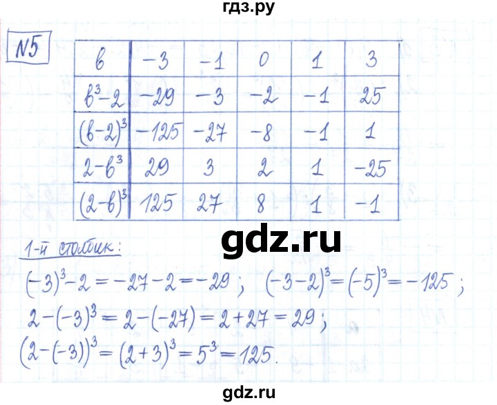 ГДЗ по алгебре 7 класс Мерзляк рабочая тетрадь  параграф 1 - 5, Решебник