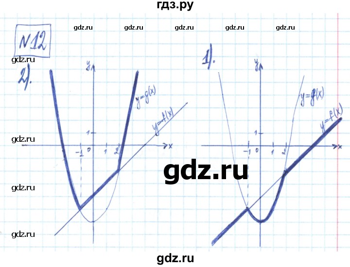 ГДЗ по алгебре 7 класс Мерзляк рабочая тетрадь  параграф 22 - 12, Решебник