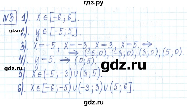 ГДЗ по алгебре 7 класс Мерзляк рабочая тетрадь  параграф 22 - 3, Решебник