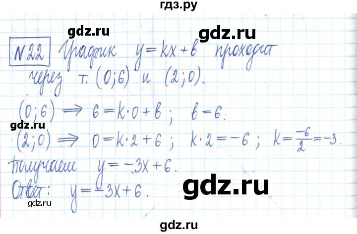 ГДЗ по алгебре 7 класс Мерзляк рабочая тетрадь  параграф 23 - 22, Решебник