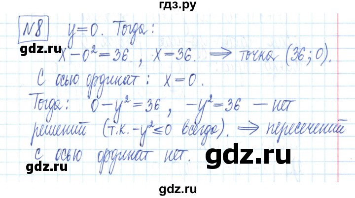 ГДЗ по алгебре 7 класс Мерзляк рабочая тетрадь  параграф 24 - 8, Решебник