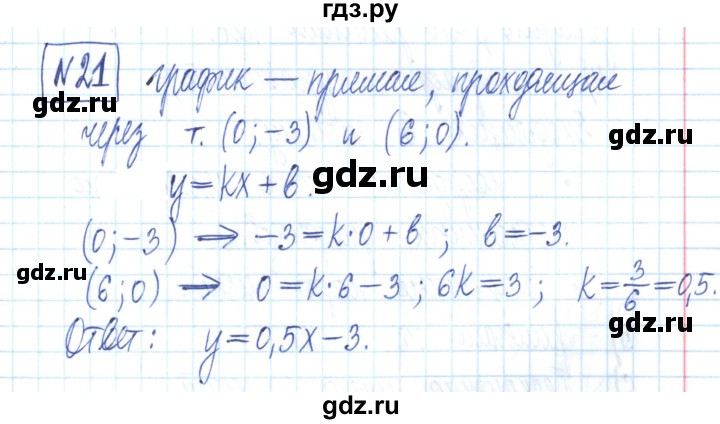 ГДЗ по алгебре 7 класс Мерзляк рабочая тетрадь  параграф 25 - 21, Решебник