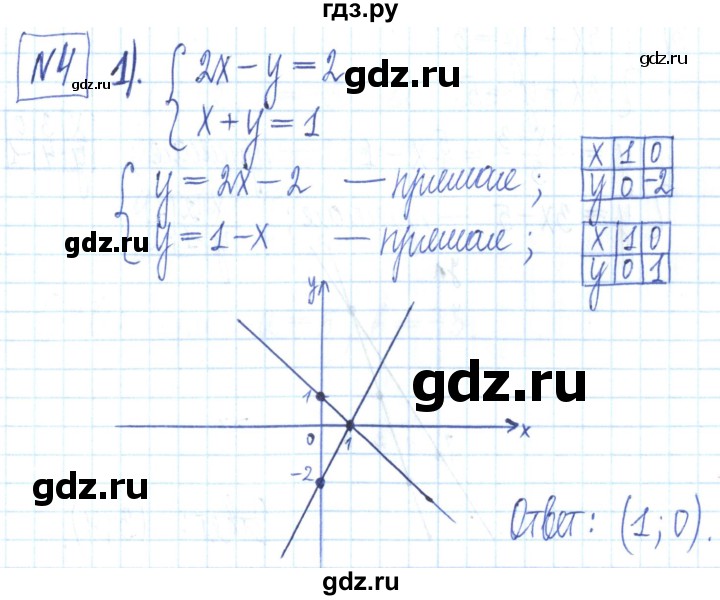 ГДЗ по алгебре 7 класс Мерзляк рабочая тетрадь  параграф 26 - 4, Решебник