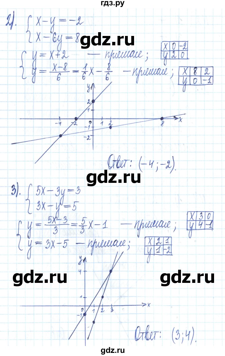 ГДЗ по алгебре 7 класс Мерзляк рабочая тетрадь  параграф 26 - 4, Решебник