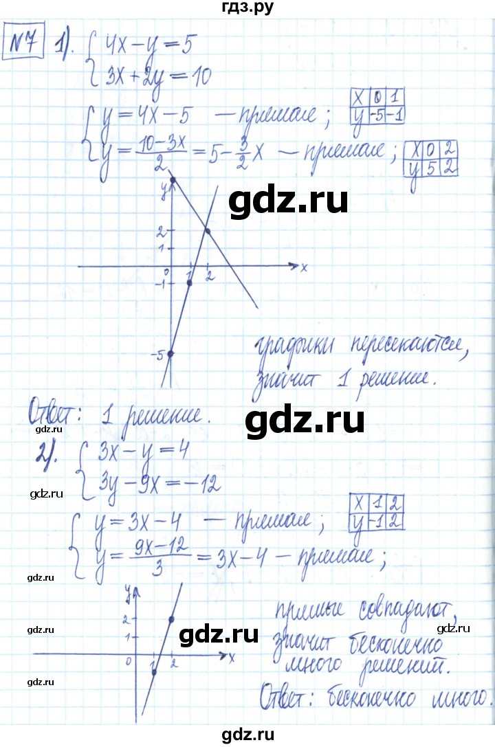 ГДЗ по алгебре 7 класс Мерзляк рабочая тетрадь  параграф 26 - 7, Решебник