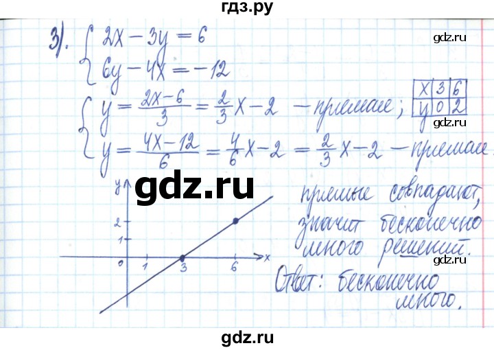 ГДЗ по алгебре 7 класс Мерзляк рабочая тетрадь  параграф 26 - 7, Решебник