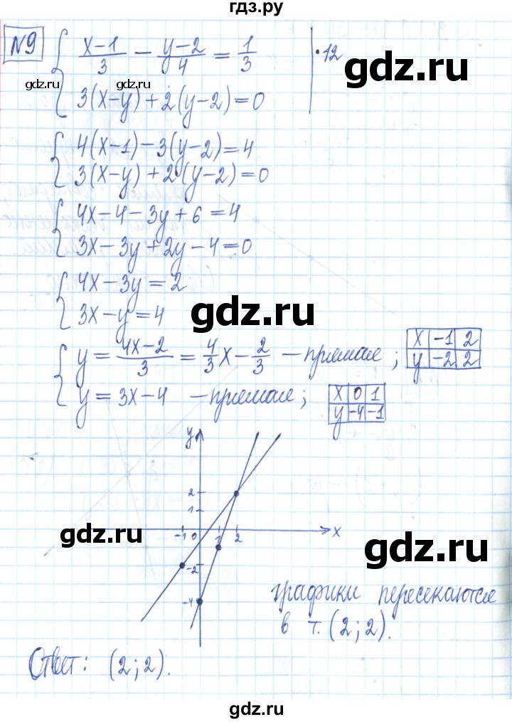 ГДЗ по алгебре 7 класс Мерзляк рабочая тетрадь  параграф 26 - 9, Решебник