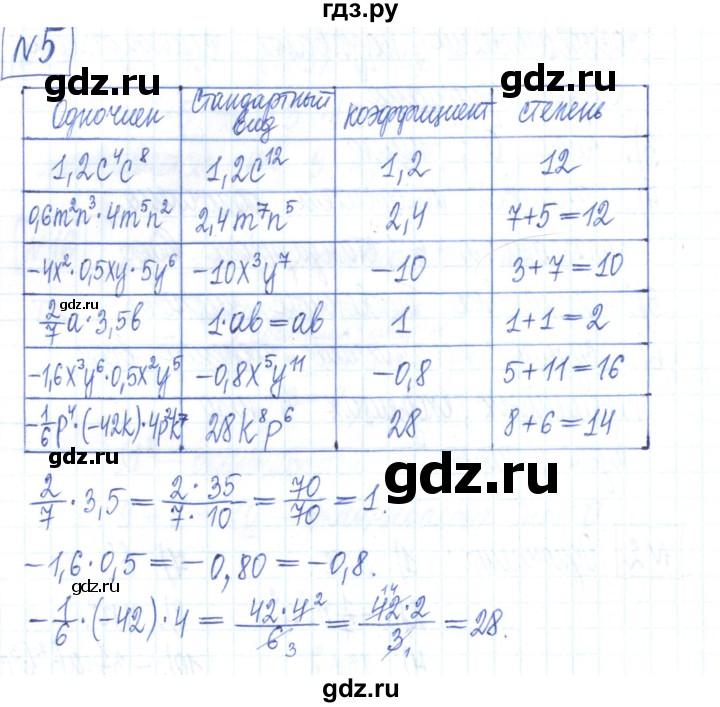 ГДЗ по алгебре 7 класс Мерзляк рабочая тетрадь  параграф 7 - 5, Решебник