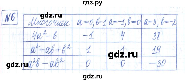 ГДЗ по алгебре 7 класс Мерзляк рабочая тетрадь  параграф 8 - 6, Решебник