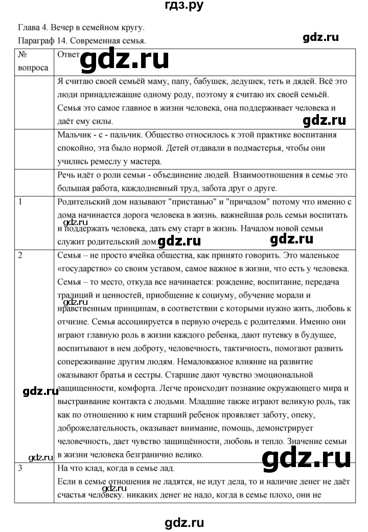 Параграф 14 15. Гдз по обществознанию 8 класс 14 параграф Соболева. Обществознание параграф 5. Обществознание 5 класс параграф 13. Обществознание 5 класс параграф 14.