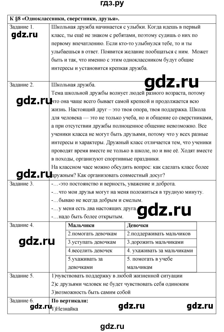 ГДЗ по обществознанию 5 класс Иванова рабочая тетрадь  параграф - 8, Решебник