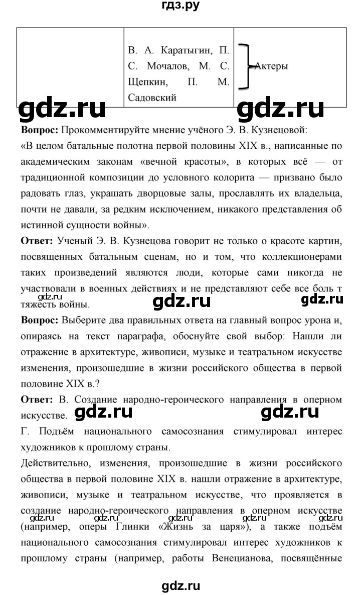 ГДЗ по истории 9 класс Ляшенко   страница - 127, Решебник