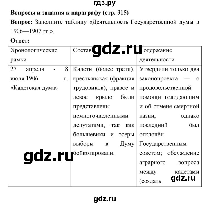 ГДЗ по истории 9 класс Ляшенко История России  страница - 315, Решебник